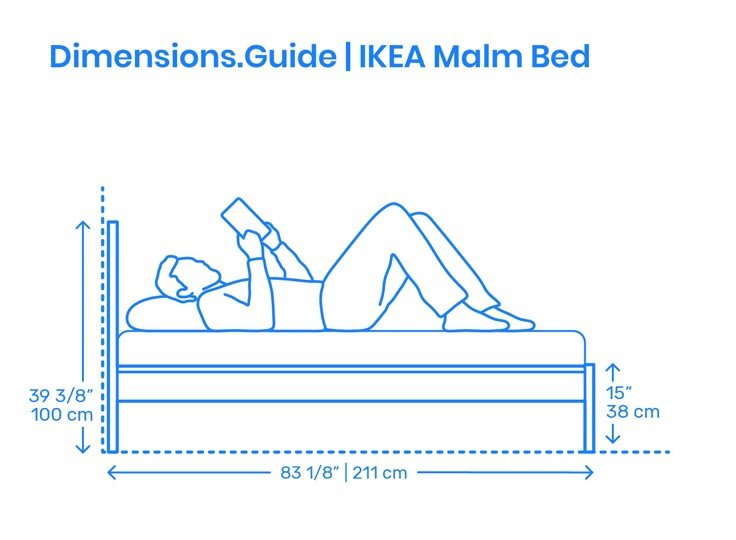 dimensions of a full size mattress