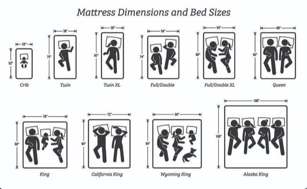 king bed measurements