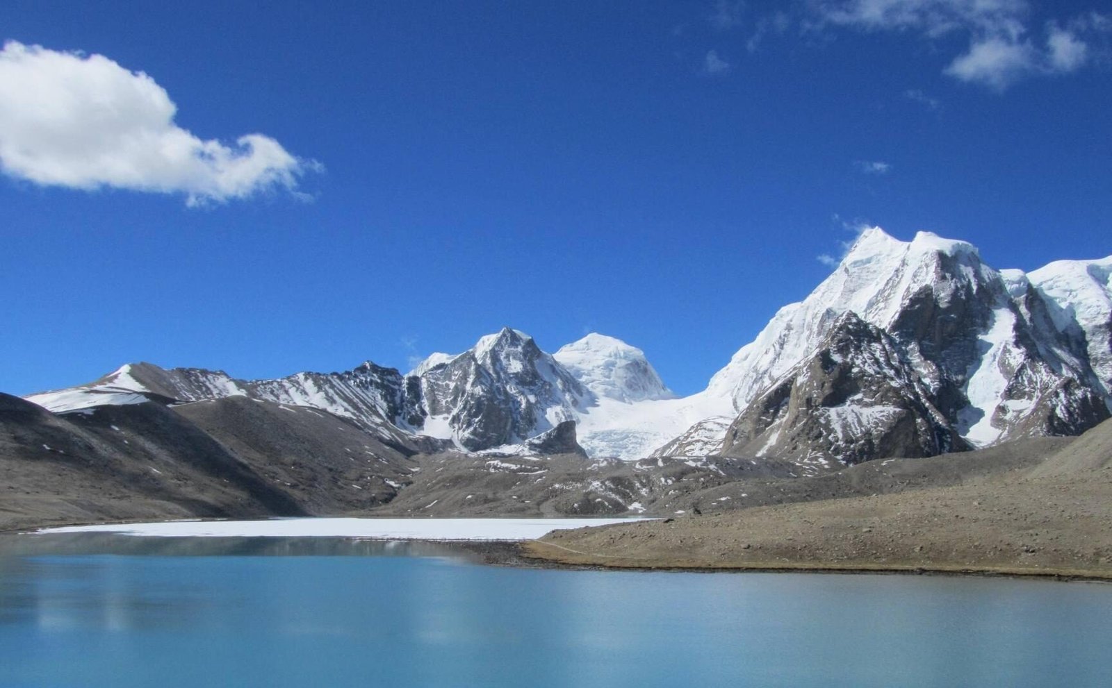 gangtok height in feet